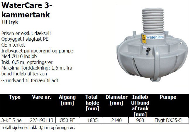 nedsivningsanlaeg-2m3-med-pumpe-223193113-2.jpg » Kloakgods