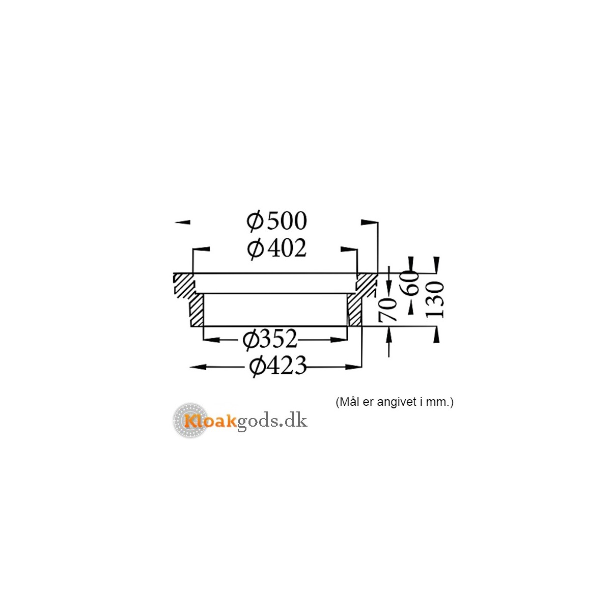 karm-dæksel-425mm-komposit-221092105 (1) » Kloakgods